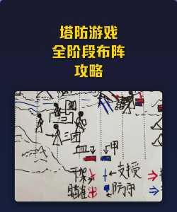 钟塔解谜游戏怎么玩,掌握核心技巧,轻松通关不卡关 钟塔解谜游戏怎么玩,掌握核心技巧,轻松通关不卡关