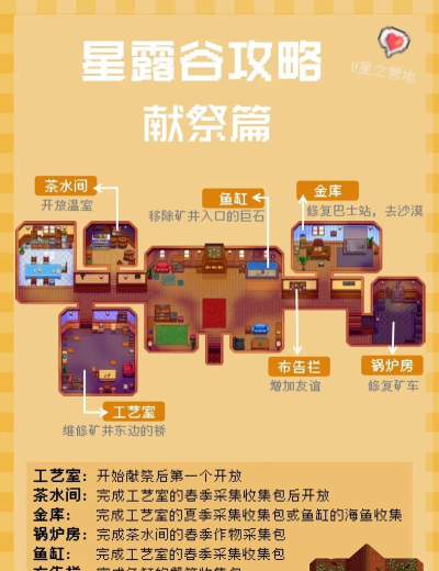 逝者收集游戏怎么玩,新手入门指南,常见问题解答 逝者收集游戏怎么玩,新手入门指南,常见问题解答