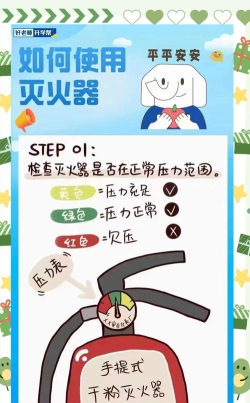 叔叔灭火游戏攻略,快速上手技巧,轻松通关秘籍 叔叔灭火游戏攻略,快速上手技巧,轻松通关秘籍