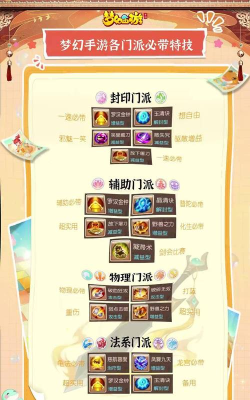 梦幻古董游戏怎么玩,新手入门指南,快速上手技巧 梦幻古董游戏怎么玩,新手入门指南,快速上手技巧