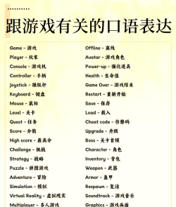 游戏英语,提升口语能力,轻松应对国际交流 游戏英语,提升口语能力,轻松应对国际交流