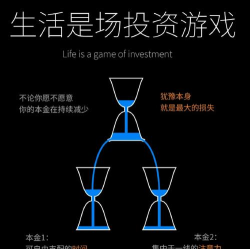 游戏投资创业攻略,找准市场方向,避开常见陷阱 游戏投资创业攻略,找准市场方向,避开常见陷阱