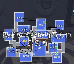 管道EX游戏攻略,快速通关技巧,新手必看指南 管道EX游戏攻略,快速通关技巧,新手必看指南