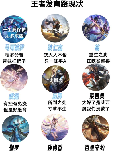 王者将被什么游戏取代,未来趋势分析,玩家选择参考 王者将被什么游戏取代,未来趋势分析,玩家选择参考