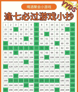 数字挑战游戏怎么玩,掌握核心规则,快速上手技巧 数字挑战游戏怎么玩,掌握核心规则,快速上手技巧