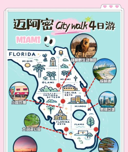 疯狂迈阿密游戏攻略,快速上手技巧,通关必备指南 疯狂迈阿密游戏攻略,快速上手技巧,通关必备指南