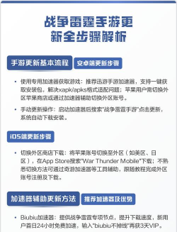 战争雷霆怎么更新 战争雷霆怎么更新