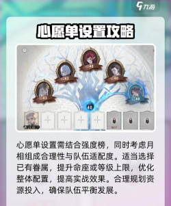 银与绯心愿单怎么设置 银与绯心愿单怎么设置