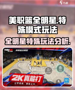 美职篮全明星特殊模式玩法分析 美职篮全明星特殊模式玩法分析