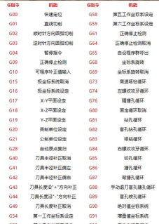 SD高达G世代永恒错误代码500是什么意思 SD高达G世代永恒错误代码500是什么意思