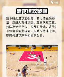 美职篮全明星街头内线霸主怎么玩 美职篮全明星街头内线霸主怎么玩