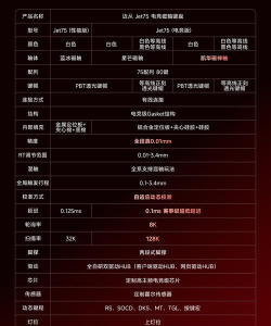 HykeNorthernLights加速器怎么选 HykeNorthernLights加速器怎么选