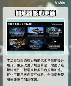 光环无限8月5日更新内容有哪些 光环无限8月5日更新内容有哪些