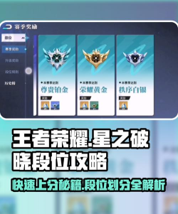 星之破晓段位排行分享 星之破晓段位排行分享