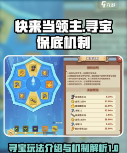 快来当领主寻宝保底什么 快来当领主寻宝保底什么