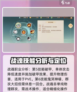 封神幻想世界战魂怎么玩 封神幻想世界战魂怎么玩