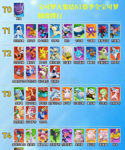 宝可梦大集结图鉴 宝可梦大集结图鉴