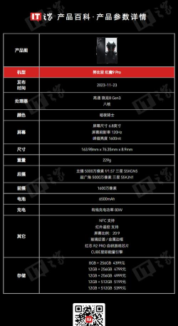 星之破晓手机配置介绍 星之破晓手机配置介绍