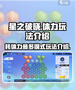 星之破晓几个模式 星之破晓几个模式