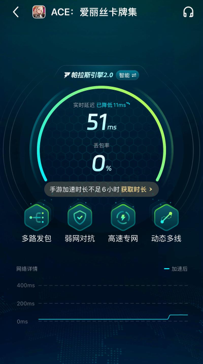 ACEAliceCardEpisode加速器怎么选 ACEAliceCardEpisode加速器怎么选