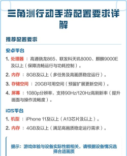 三角洲行动手游配置要求有哪些 三角洲行动手游配置要求有哪些