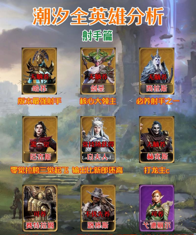 潮汐守望者英雄培养攻略 潮汐守望者英雄培养攻略