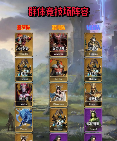 潮汐守望者阵容攻略 潮汐守望者阵容攻略