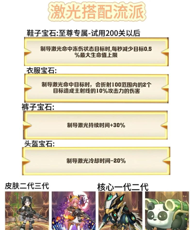 末日远征宝石推荐 T0宝石搭配 末日远征宝石推荐 T0宝石搭配