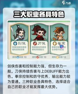 小小英雄开服攻略一览 小小英雄开服攻略一览