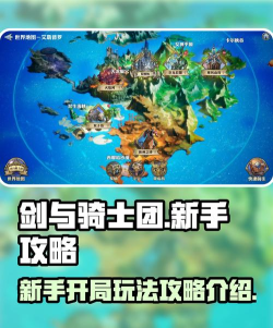 剑与骑士团新手开局怎么玩 剑与骑士团新手开局怎么玩