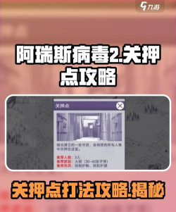 阿瑞斯病毒2怎么打关押点 阿瑞斯病毒2怎么打关押点