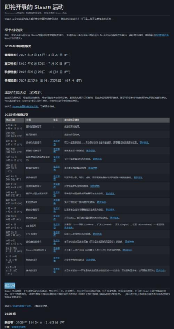 2025steam春促时间是什么时候 2025steam春促时间是什么时候