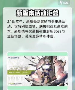 尘白禁区2.1版本更新内容一览 尘白禁区2.1版本更新内容一览