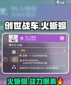 创世战车火蜥蜴怎么样 创世战车火蜥蜴怎么样
