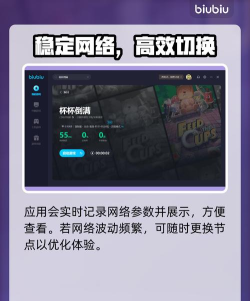 杯杯倒满demo怎么不卡 杯杯倒满不卡顿加速器分享 杯杯倒满demo怎么不卡 杯杯倒满不卡顿加速器分享