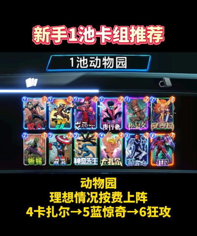 漫威终极逆转1池卡组怎么玩 漫威终极逆转1池卡组怎么玩