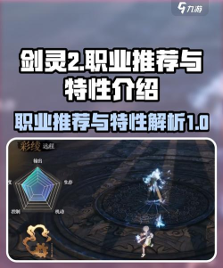 剑灵2新手职业推荐 剑灵2新手职业推荐
