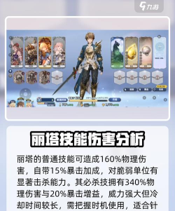 剑与骑士团丽塔怎么样 剑与骑士团丽塔怎么样