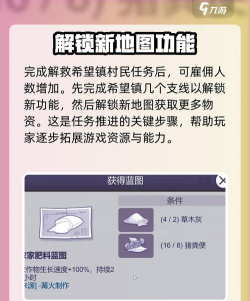 阿瑞斯病毒2最多出战几个人 阿瑞斯病毒2最多出战几个人