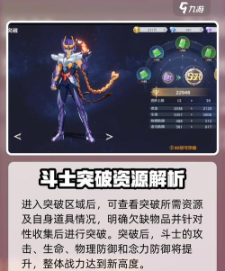 圣斗士星矢重生2斗士突破功能介绍 圣斗士星矢重生2斗士突破功能介绍