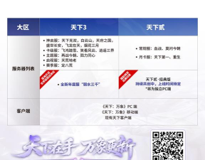 天下万象三端互通吗 天下万象三端互通吗