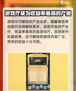 时光杂货店哪个产业收益最高 时光杂货店哪个产业收益最高