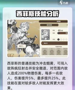剑与骑士团西菲斯怎么样 剑与骑士团西菲斯怎么样