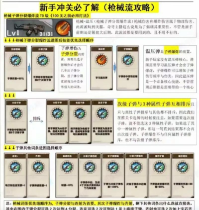 向僵尸开炮武器加点流派怎么选 向僵尸开炮武器加点流派怎么选