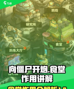 向僵尸开炮食堂有什么用 向僵尸开炮食堂有什么用