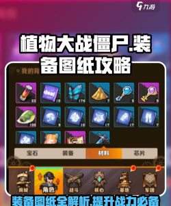 向僵尸开炮装备图纸有什么用 向僵尸开炮装备图纸有什么用