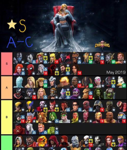 必玩的漫威复仇者联盟游戏有哪些 2026火爆的漫威手游排行推荐 必玩的漫威复仇者联盟游戏有哪些 2026火爆的漫威手游排行推荐