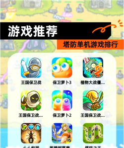 好玩的守卫者塔防游戏下载合集 好玩的守卫者塔防游戏下载合集