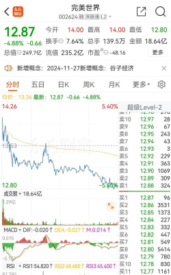 异环最新测试消息 异环最新测试消息