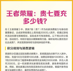 王者荣耀贵7段位账号充值多少钱? 王者荣耀贵7段位账号充值多少钱?
